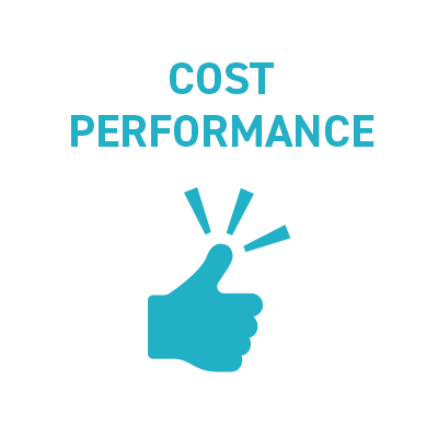 COST PERFORMANCE